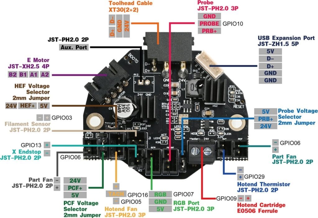 LDO Nitehawk36 Rev. C Wiring diagram