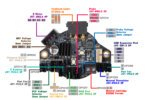 LDO NightHawk 36 Pinout