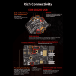Bigtreetech EBB 2209 USB front